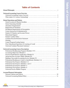 Universal Accounting School, Catalog Table of Contents
